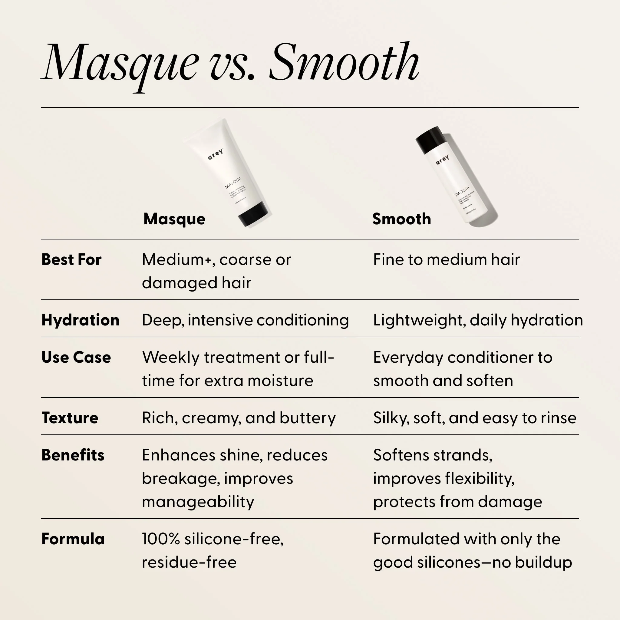 Masque Deep Conditioner - Image 6