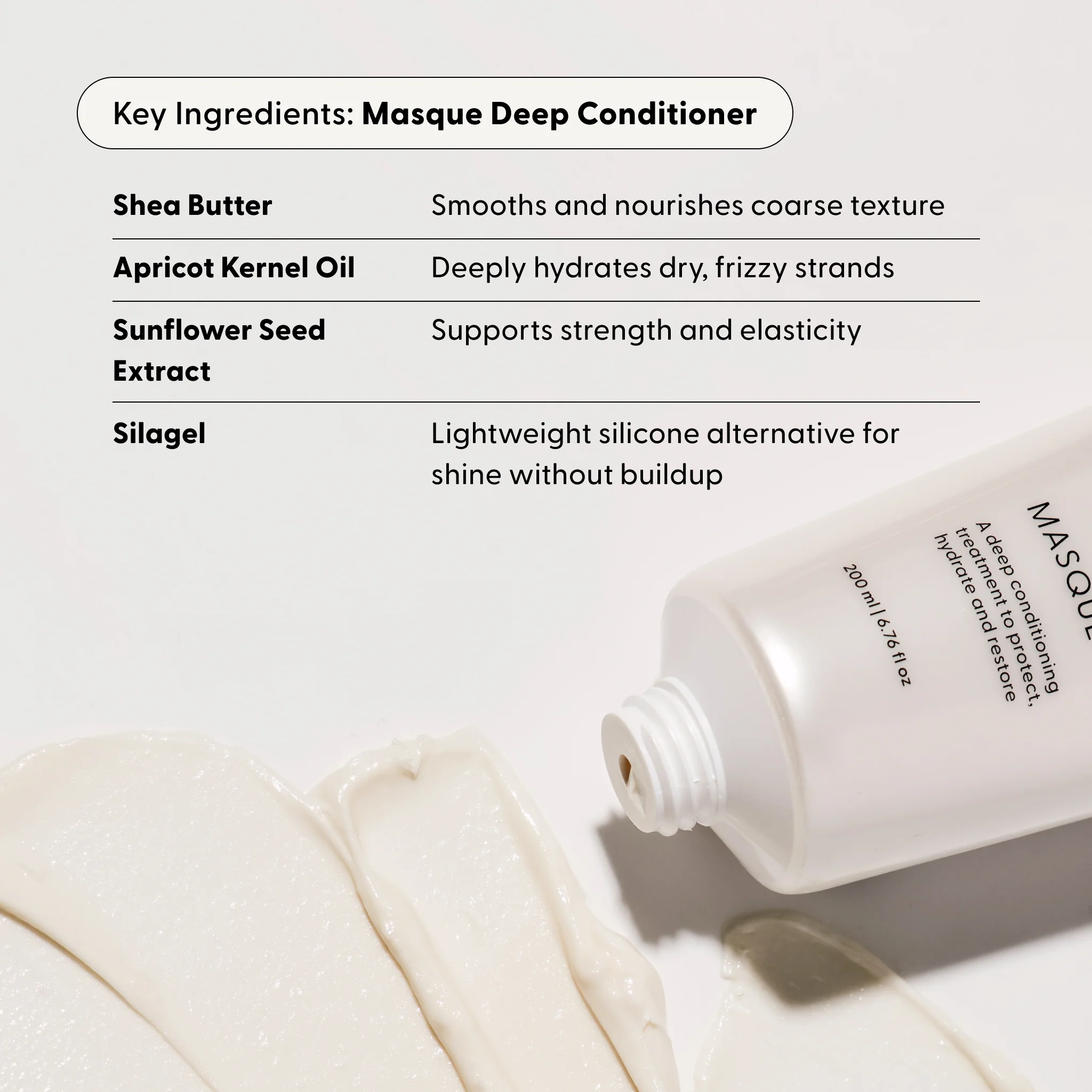 The Restorative Kit - Image 11