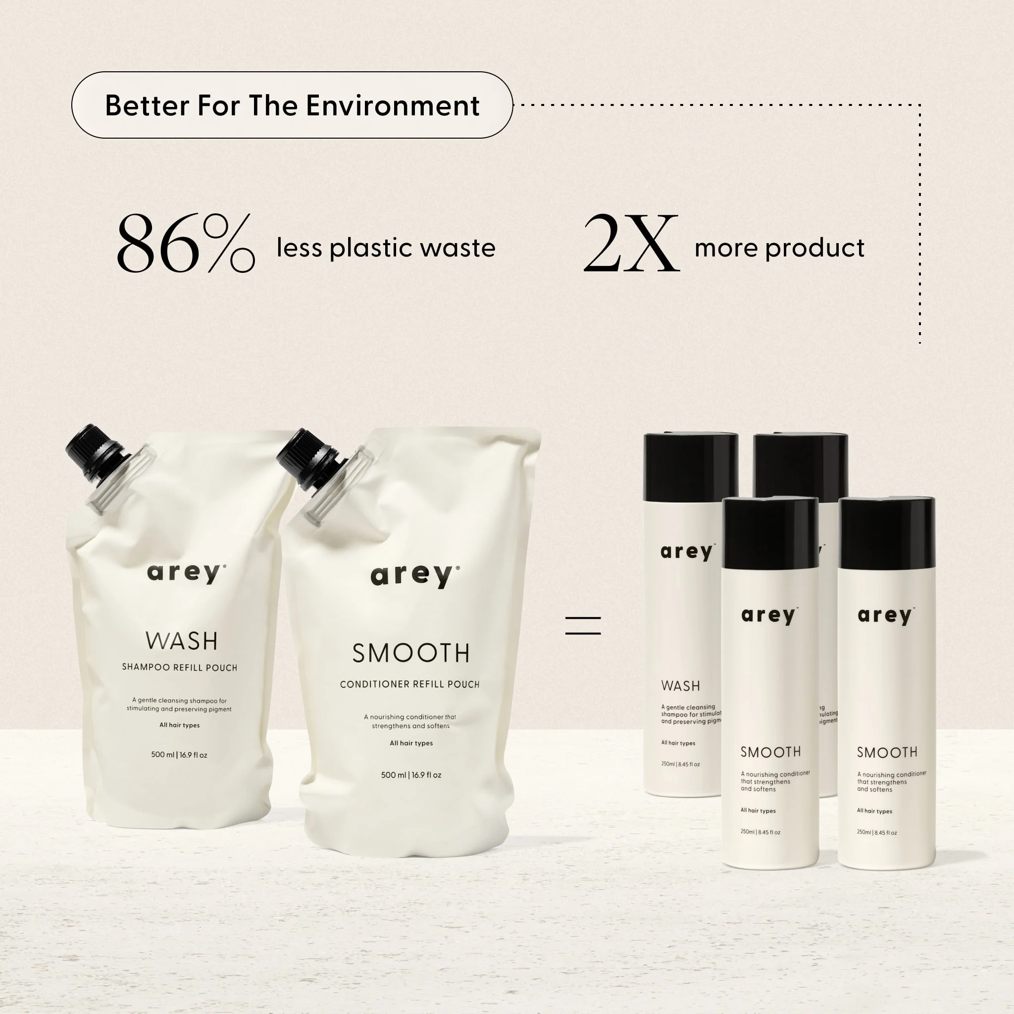 The Shower Duo Refill - Image 13