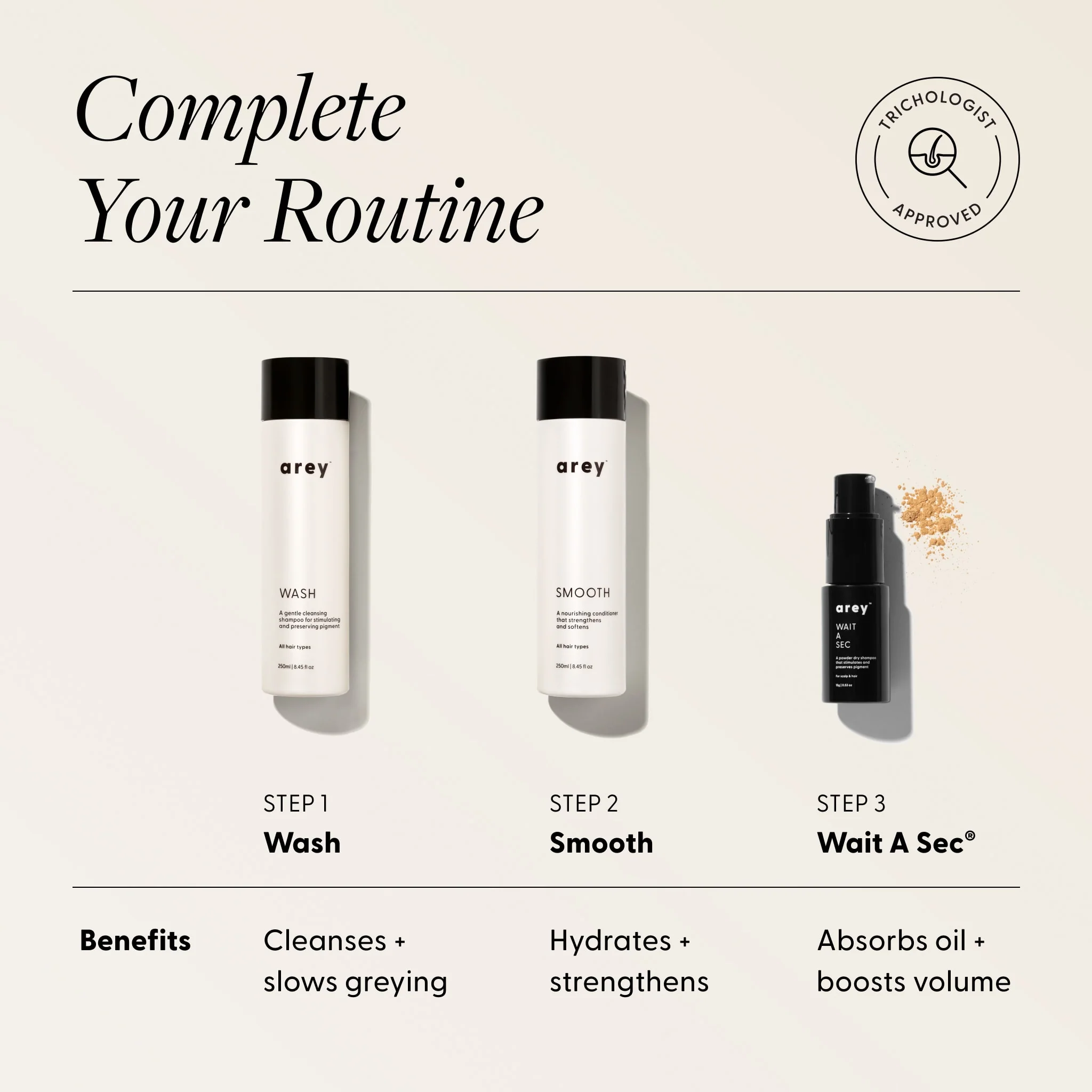 Wait A Sec® Dry Shampoo - Image 7