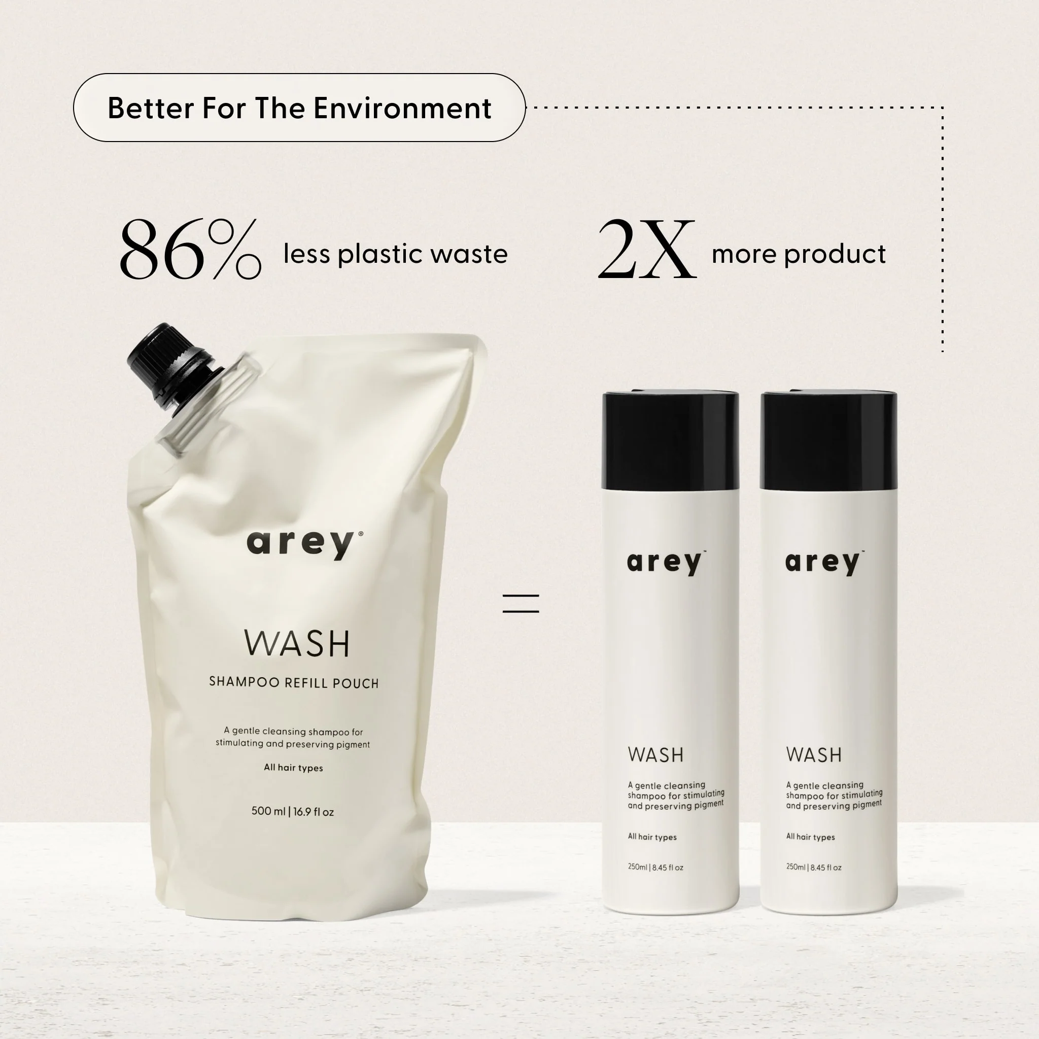 Wash Shampoo Refill - Image 12