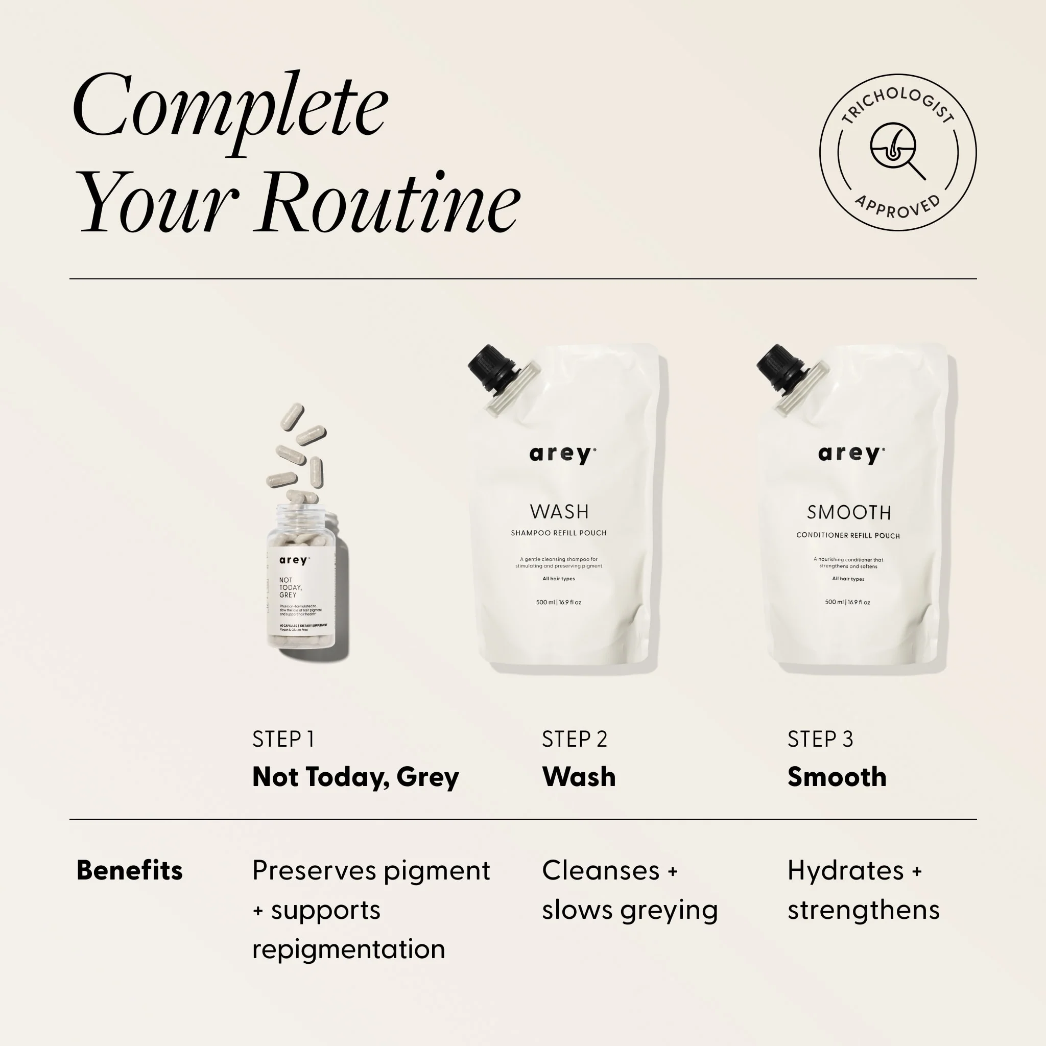 Wash Shampoo Refill - Image 9